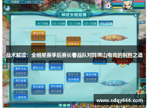 战术解读：全明星赛季后赛长春战队对阵佛山电竞的制胜之道